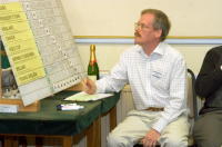 Simon - Tournament Manager