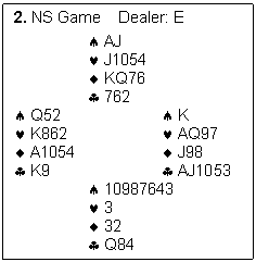 Text Box: 2. NS Game    Dealer: E

			AJ
			J1054
			KQ76
			762
	Q52				K
	K862				AQ97
	A1054				J98
	K9				AJ1053
			10987643
			3
			32
			Q84
