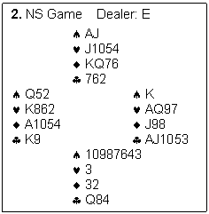 Text Box: 2. NS Game    Dealer: E

		�	AJ
		�	J1054
		�	KQ76
		�	762
�	Q52			�	K
�	K862			�	AQ97
�	A1054			�	J98
�	K9			�	AJ1053
		�	10987643
		�	3
		�	32
		�	Q84
