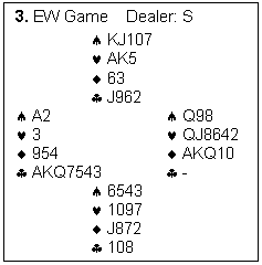 Text Box: 3. EW Game    Dealer: S	

		�	KJ107
		�	AK5
		�	63
		�	J962
�	A2			�	Q98
�	3			�	QJ8642
�	954			�	AKQ10
�	AKQ7543		�	-
		�	6543
		�	1097
		�	J872
		�	108
