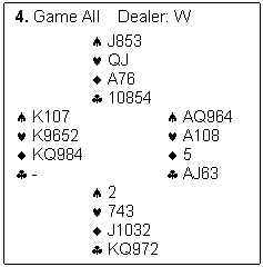 Text Box: 4. Game All    Dealer: W

			J853
			QJ
			A76
			10854
	K107				AQ964
	K9652				A108
	KQ984				5
	-				AJ63
			2
			743
			J1032
			KQ972


