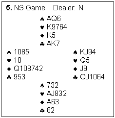 Text Box: 5. NS Game    Dealer: N

		�	AQ6
		�	K9764
		�	K5
		�	AK7
�	1085			�	KJ94
�	10			�	Q5
�	Q108742		�	J9
�	953			�	QJ1064
		�	732
		�	AJ832
		�	A63
		�	82
