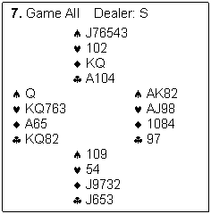 Text Box: 7. Game All    Dealer: S

		�	J76543
		�	102
		�	KQ
		�	A104
�	Q			�	AK82
�	KQ763			�	AJ98
�	A65			�	1084
�	KQ82			�	97
		�	109
		�	54
		�	J9732
		�	J653
