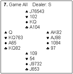 Text Box: 7. Game All    Dealer: S

			J76543
			102
			KQ
			A104
	Q				AK82
	KQ763				AJ98
	A65				1084
	KQ82				97
			109
			54
			J9732
			J653
