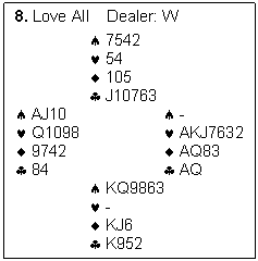 Text Box: 8. Love All    Dealer: W

			7542
			54
			105
			J10763
	AJ10				-
	Q1098				AKJ7632
	9742				AQ83
	84				AQ
			KQ9863
			-
			KJ6
			K952



