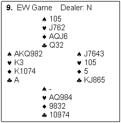 Text Box: 9.  EW Game    Dealer: N

		�	105
		�	J762
		�	AQJ6  
		�	Q32
�	AKQ982		�	J7643
�	K3			�	105
�	K1074			�	5
�	A			�	KJ865
		�	-
		�	AQ984
		�	9832
		�	10974
