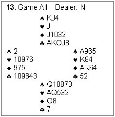Text Box: 13. Game All    Dealer: N

			KJ4
			J
			J1032
			AKQJ8
	2				A965
	10976				K84
	975				AK64
	109643				52
			Q10873
			AQ532
			Q8
			7
