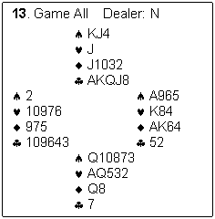 Text Box: 13. Game All    Dealer: N

		�	KJ4
		�	J
		�	J1032
		�	AKQJ8
�	2			�	A965
�	10976			�	K84
�	975			�	AK64
�	109643			�	52
		�	Q10873
		�	AQ532
		�	Q8
		�	7
