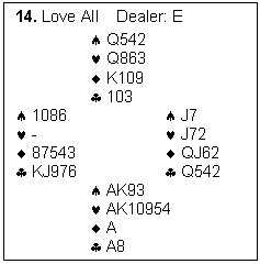 Text Box: 14. Love All    Dealer: E

			Q542
			Q863
			K109
			103
	1086				J7
	-				J72
	87543				QJ62
	KJ976				Q542
			AK93
			AK10954
			A
			A8
