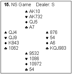 Text Box: 15. NS Game    Dealer: S

		�	AK10
		�	AK732
		�	QJ5
		�	A7
�	QJ4			�	876
�	QJ9			�	54
�	K843			�	A6
�	1062			�	KQJ983
		�	9532
		�	1086
		�	10972
		�	54
