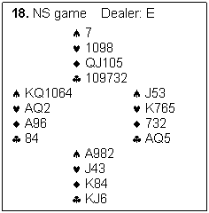 Text Box: 18. NS game    Dealer: E

			7
			1098
			QJ105
			109732
	KQ1064			J53
	AQ2				K765
	A96				732
	84				AQ5
			A982
			J43
			K84
			KJ6
