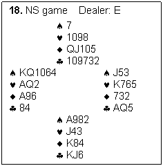 Text Box: 18. NS game    Dealer: E

		�	7
		�	1098
		�	QJ105
		�	109732
�	KQ1064		�	J53
�	AQ2			�	K765
�	A96			�	732
�	84			�	AQ5
		�	A982
		�	J43
		�	K84
		�	KJ6
