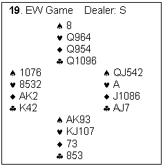 Text Box: 19. EW Game    Dealer: S

		�	8
		�	Q964
		�	Q954
		�	Q1096
�	1076			�	QJ542
�	8532			�	A
�	AK2			�	J1086
�	K42			�	AJ7
		�	AK93
		�	KJ107
		�	73
		�	853


