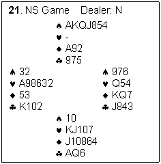 Text Box: 21. NS Game    Dealer: N

		�	AKQJ854
		�	-
		�	A92
		�	975
�	32			�	976
�	A98632			�	Q54
�	53			�	KQ7
�	K102			�	J843
		�	10
		�	KJ107
		�	J10864
		�	AQ6
