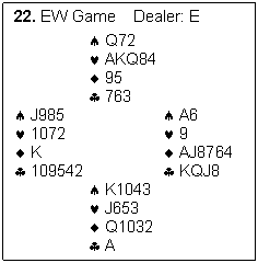Text Box: 22. EW Game    Dealer: E

		�	Q72
		�	AKQ84
		�	95
		�	763
�	J985			�	A6
�	1072			�	9
�	K			�	AJ8764
�	109542			�	KQJ8
		�	K1043
		�	J653
		�	Q1032
		�	A



