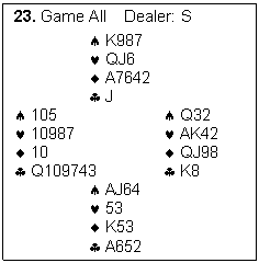 Text Box: 23. Game All    Dealer: S

		�	K987
		�	QJ6
		�	A7642
		�	J
�	105			�	Q32
�	10987			�	AK42
�	10			�	QJ98
�	Q109743		�	K8
		�	AJ64
		�	53
		�	K53
		�	A652


