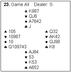 Text Box: 23. Game All    Dealer: S

			K987
			QJ6
			A7642
			J
	105				Q32
	10987				AK42
	10				QJ98
	Q109743			K8
			AJ64
			53
			K53
			A652


