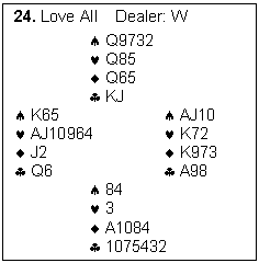Text Box: 24. Love All    Dealer: W

			Q9732
			Q85
			Q65
			KJ
	K65				AJ10
	AJ10964			K72	
	J2				K973
	Q6				A98
			84
			3
			A1084
			1075432

