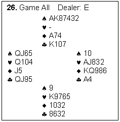 Text Box: 26. Game All    Dealer: E

			AK87432
			-
			A74
			K107
	QJ65				10
	Q104				AJ832
	J5				KQ986
	QJ95				A4
			9
			K9765
			1032
			8632

