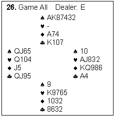 Text Box: 26. Game All    Dealer: E

		�	AK87432
		�	-
		�	A74
		�	K107
�	QJ65			�	10
�	Q104			�	AJ832
�	J5			�	KQ986
�	QJ95			�	A4
		�	9
		�	K9765
		�	1032
		�	8632

