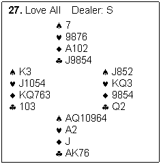 Text Box: 27. Love All    Dealer: S

			7
			9876
			A102
			J9854
	K3				J852
	J1054				KQ3
	KQ763				9854
	103				Q2
			AQ10964
			A2
			J
			AK76


