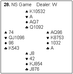 Text Box: 28. NS Game    Dealer: W

		�	K10532
		�	A
		�	AQ7
		�	Q1092
�	74			�	AQ96
�	QJ1096			�	K8753
�	96			�	1032
�	K543			�	A
		�	J8 
		�	42
		�	KJ854
		�	J876




